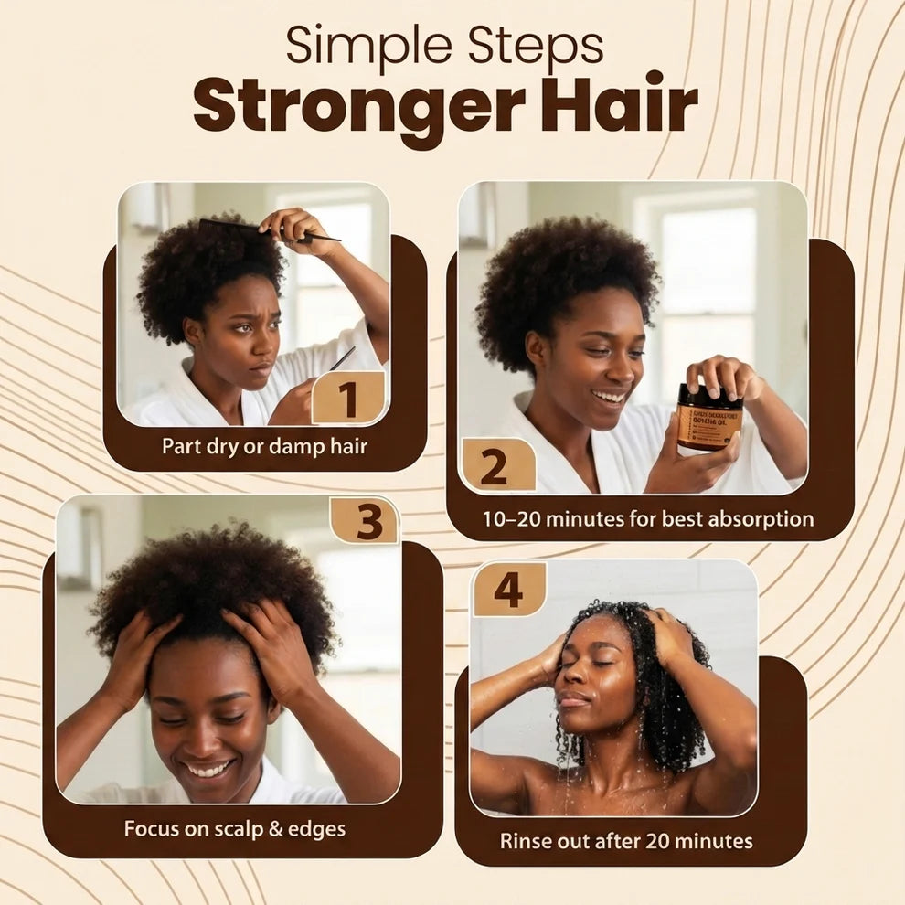 Synera™ – Hair Renewal Scrub