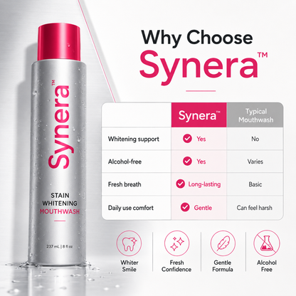 Synera™ Stain Whitening Mouthwash