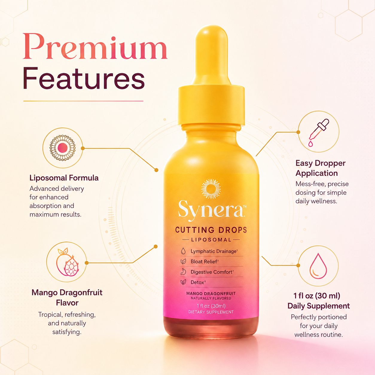 Synera™ Cutting Drops