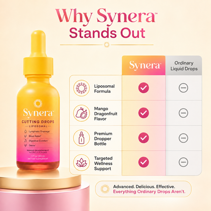 Synera™ Cutting Drops