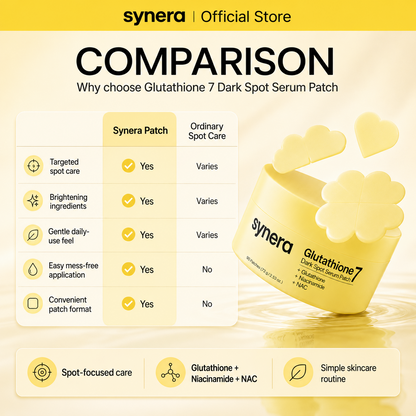 Synera™ 7 Dark Spot Serum Patch