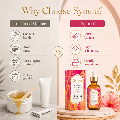 Synera™ Cyperus Rotundus Oil